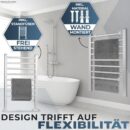 Electric Towel Warmer